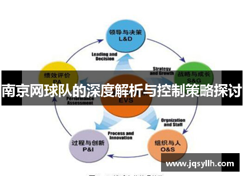 南京网球队的深度解析与控制策略探讨